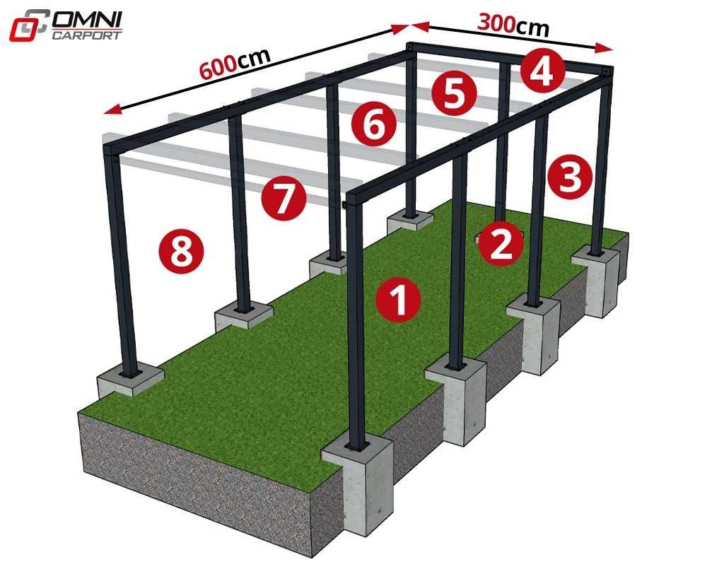 Garaż Wolnostojący Carport Wiata Altana Zadaszenie 3x6 ze ścianami