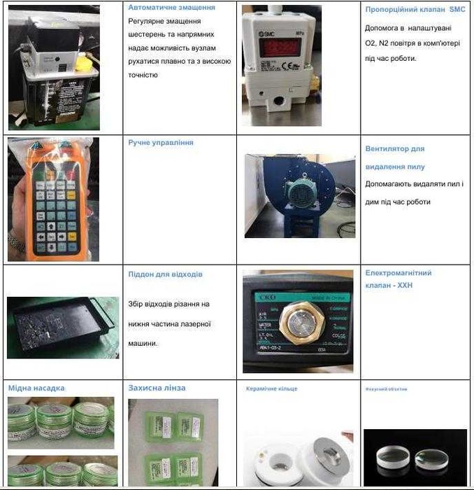 Лазерний станок MAST ML-3015eco чорний метал нержавійка