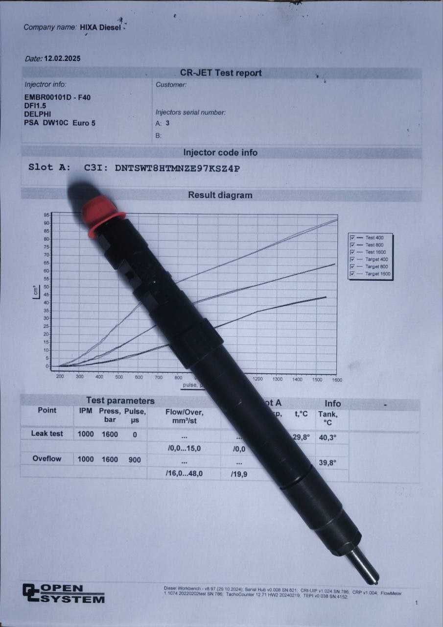 Форсунки Bosch. 044511002, 044511008, 0445110011, 0445110012. ЗВОНИТЕ!