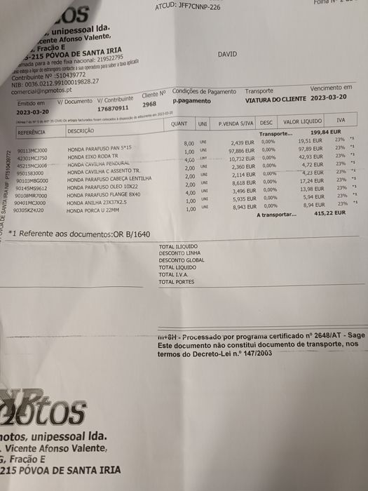 Honda CBR 954 Fireblade