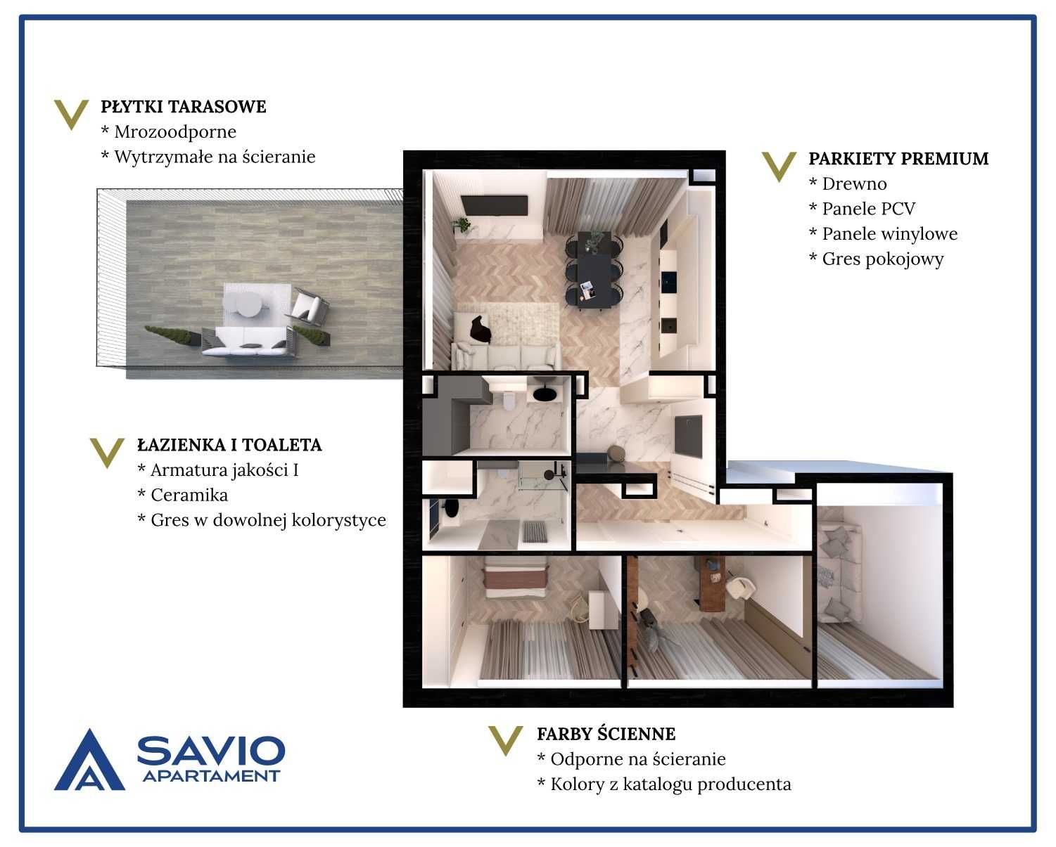 Savio Apartament - nowe mieszkania w centrum Sokołowa