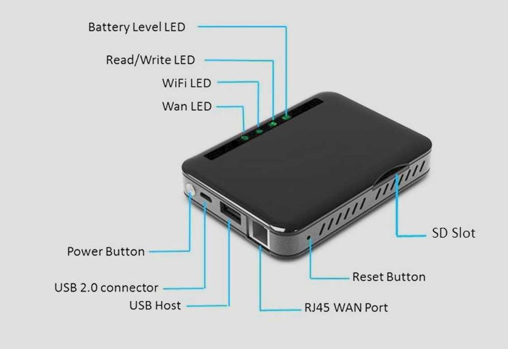 Intenso Memory 2 Move Max - Your Portable Media Hub!