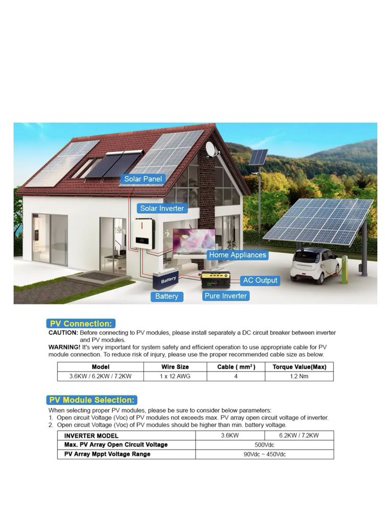Інвертор Daxtromn AGH-6.2KW