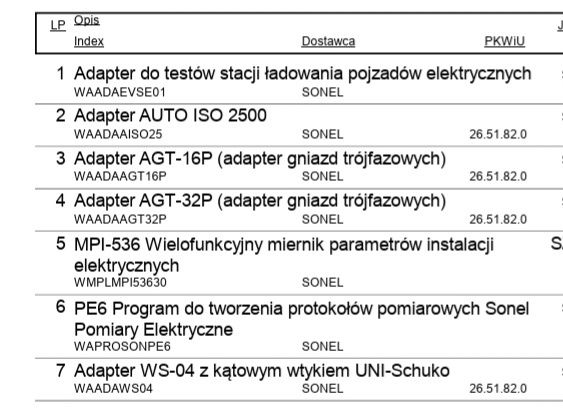 Miernik Sonel MPI 536 + akcesoria