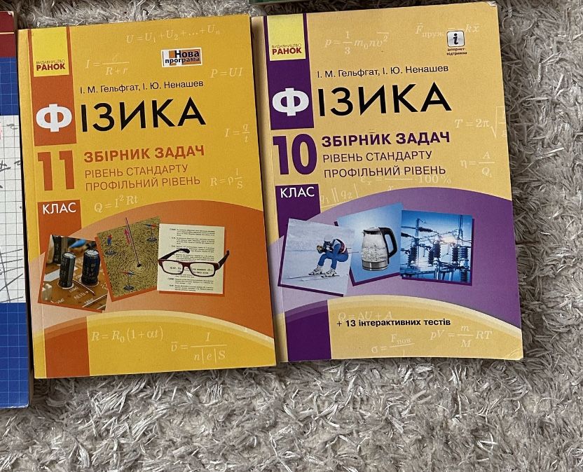 Математика тестові завдання