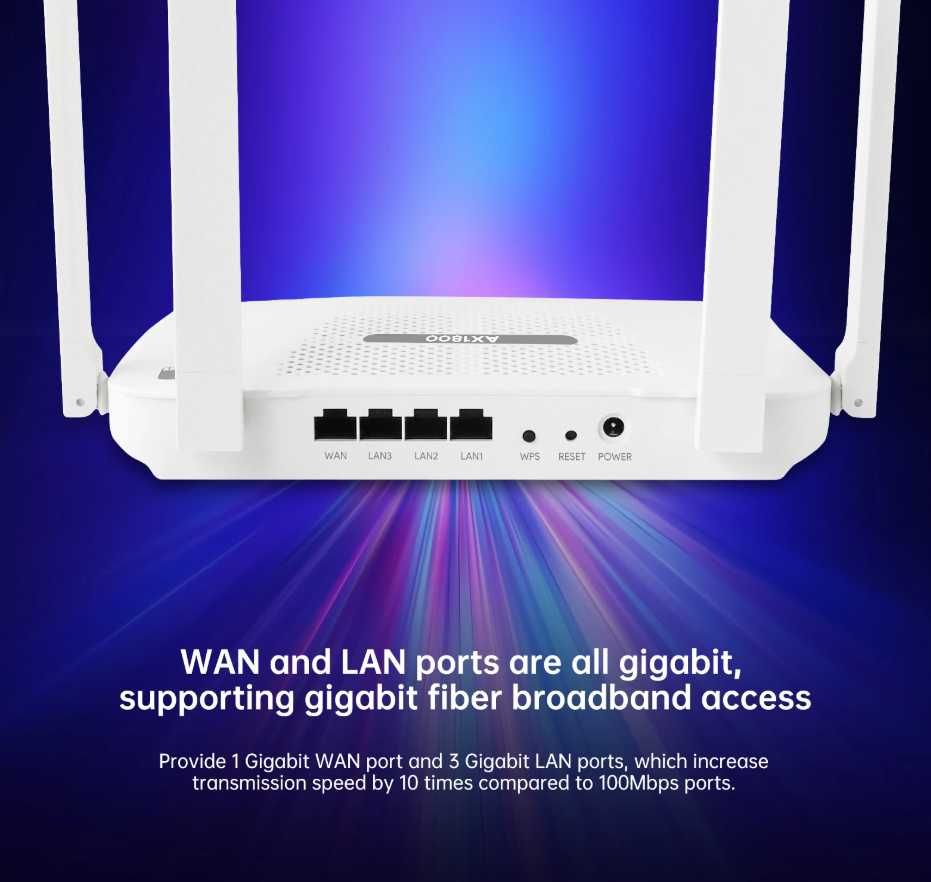 Роутер, маршрутизатор WIFI 6 EDUP RT2983 OPENWRT AX1800