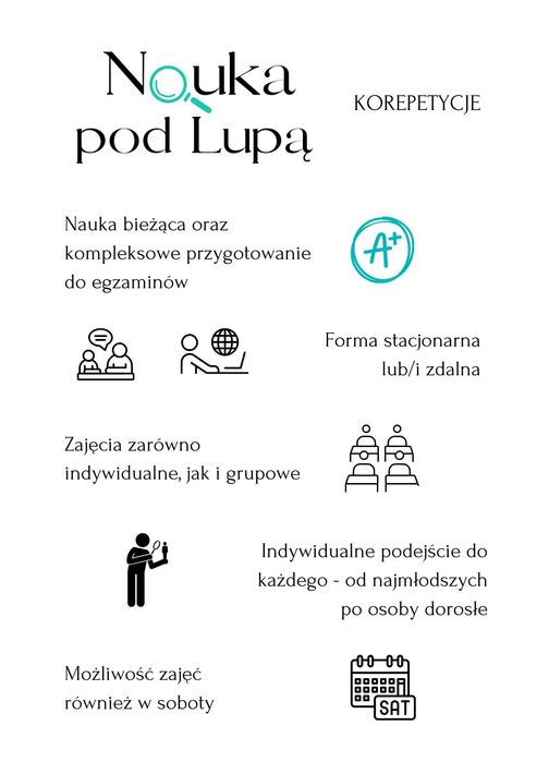 Korepetycje MATEMATYKA - zdalne