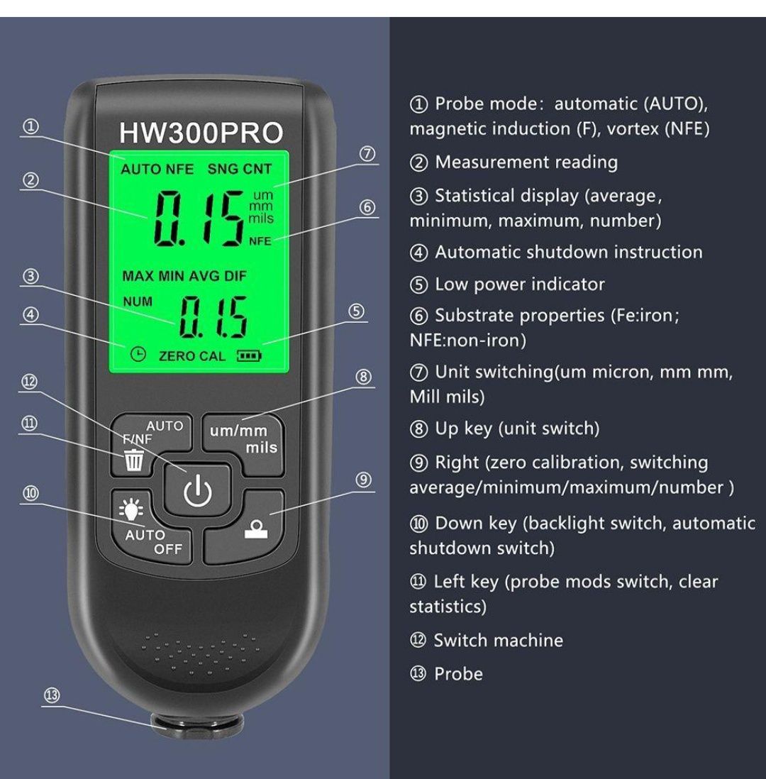 HW 3000 PRO товщиномір краски ,толщиномер фарбы