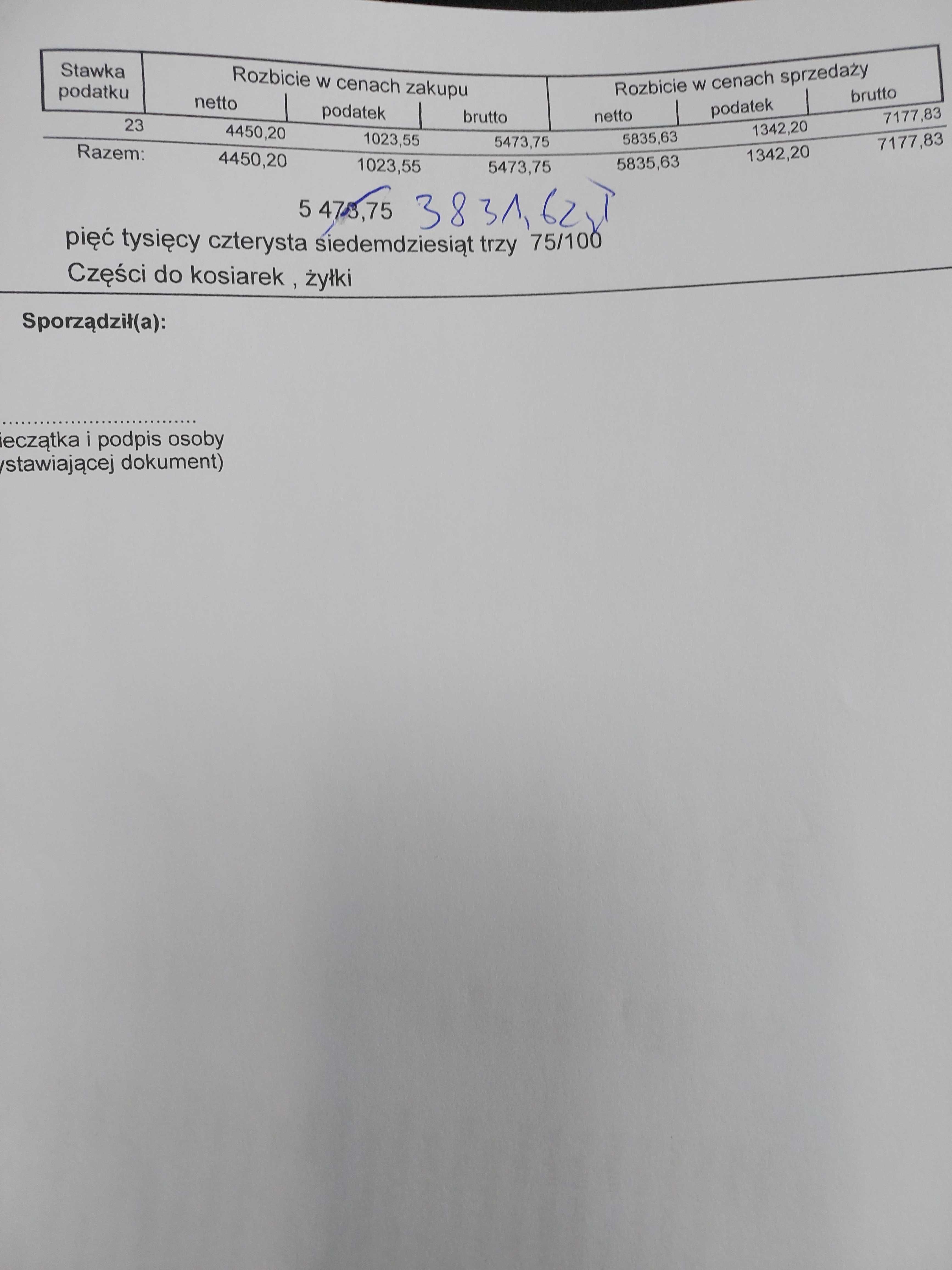 likwidacja sklepu Sprzedam paletę z nowym towarem