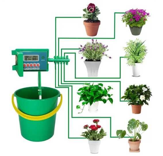 Sistema Rega Jardim