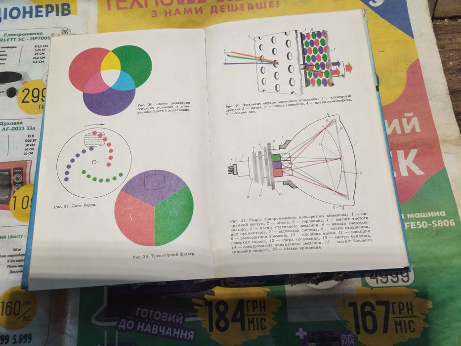Книги радіомеханіків.