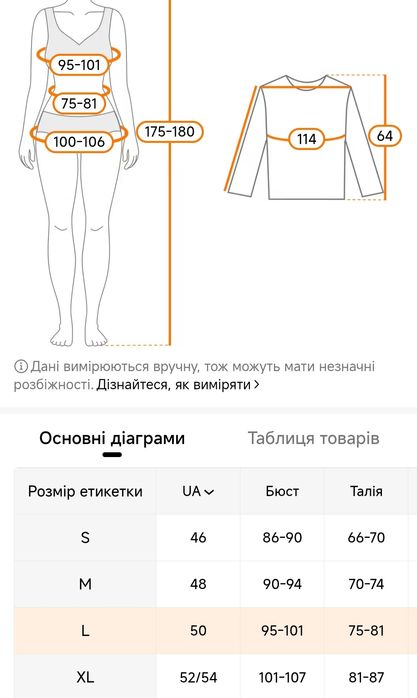 Зимова жіноча куртка з капюшоном