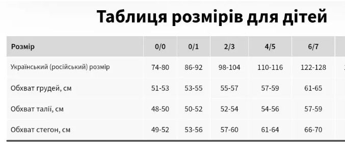 Піжама для дівчинки Donella 122-128