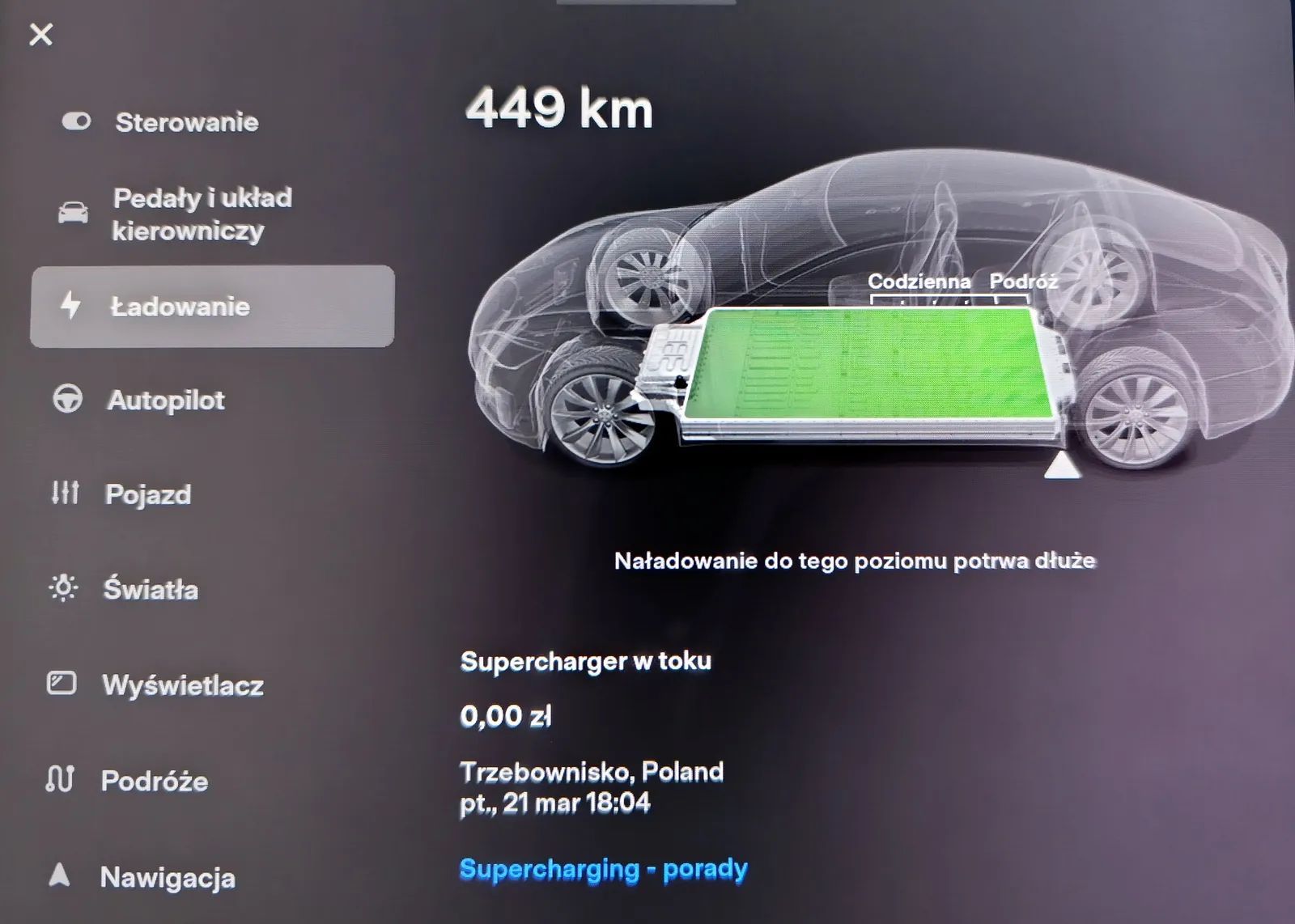 Tesla Model S Dożywotnie DARMOWE Ładowanie SUPERCHARGER SC01
