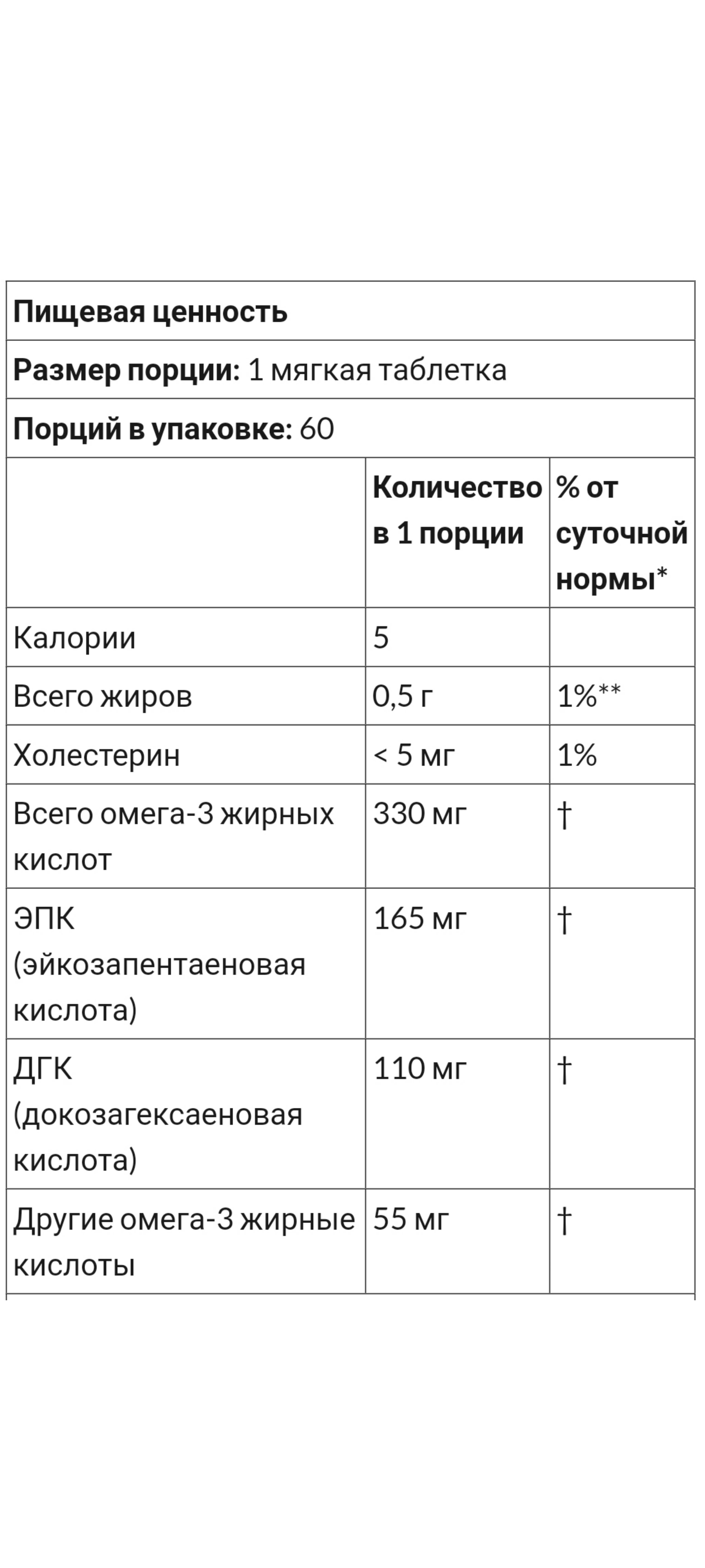 Норвежский рыбий жир, Омега 3 для детей, детская Омега 3, 60 капсул