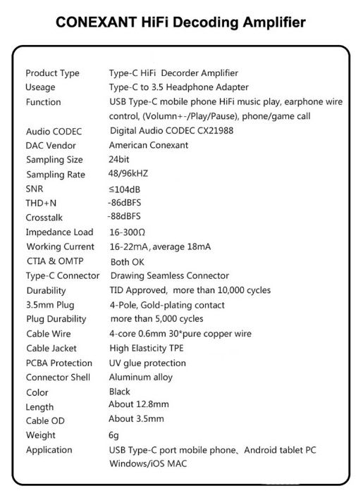 ЦАП/DAC Type-C to AUX 3.5mm + Quick Charge для iPad