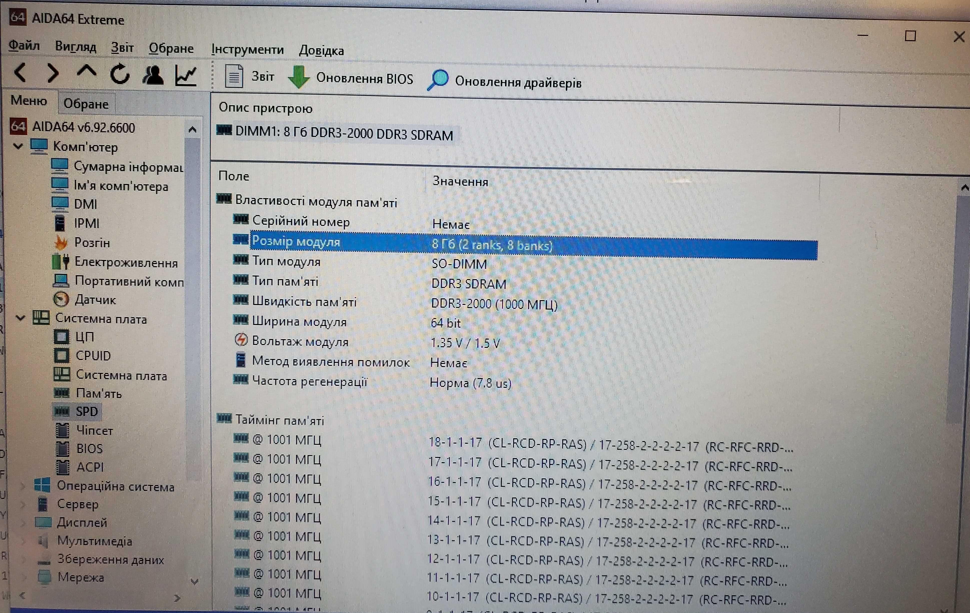 Dell Inspiron 17R 5737 / 17.3" / Core i7 / RAM 16 Gb / SSD 500 Gb