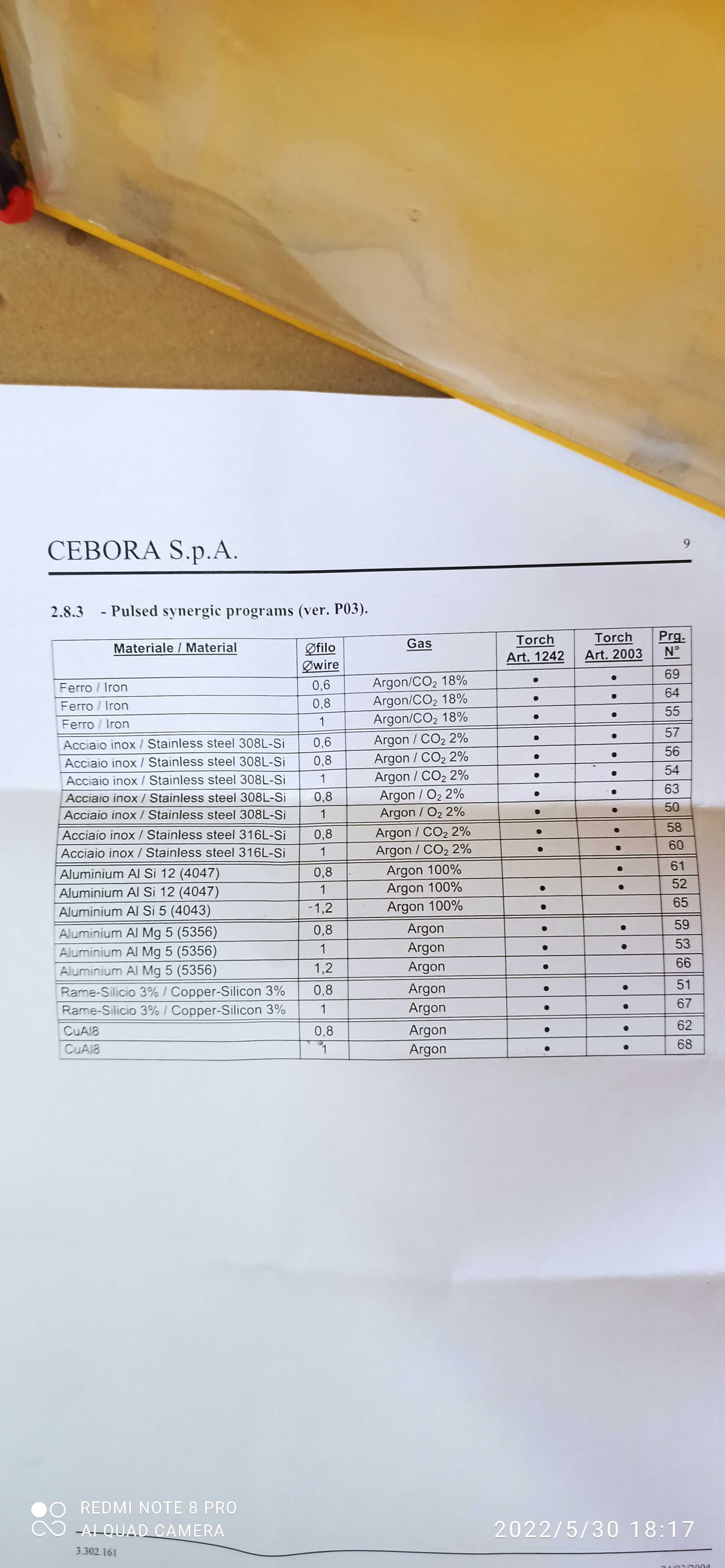 Spawarka Cebora 2035 Puls, 240V