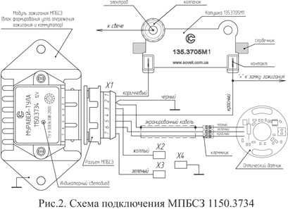 Датчик оптический  для мото Турист, Муравей, Тула, Тулица