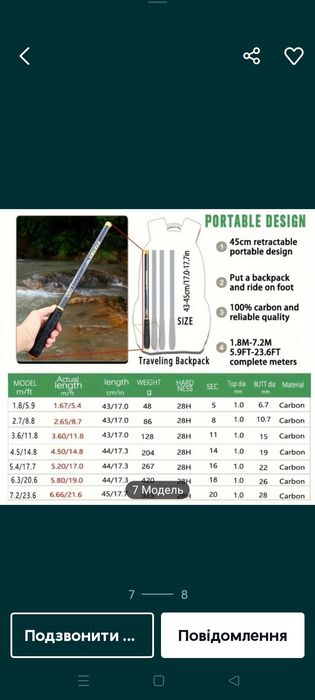 Махова карбонова вудочка