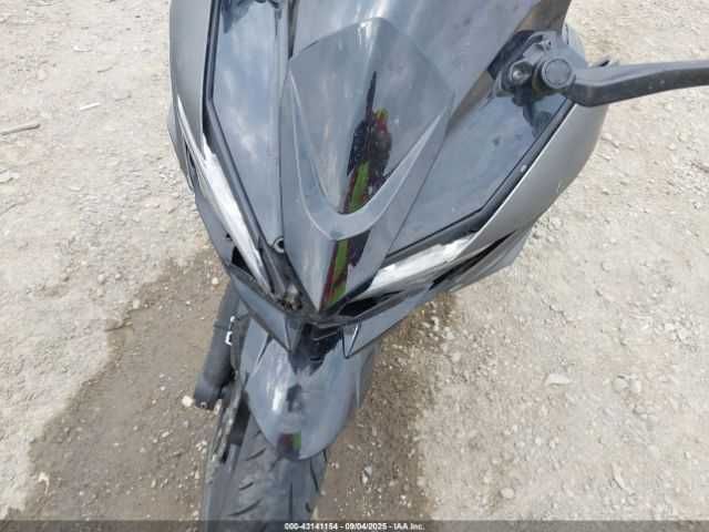 Kawasaki EX650 R 2023