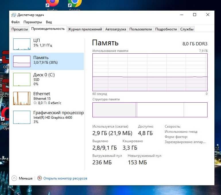 Комплект  Intel  i3-4150