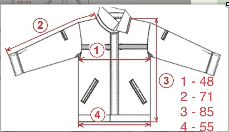 Женская зимняя куртка