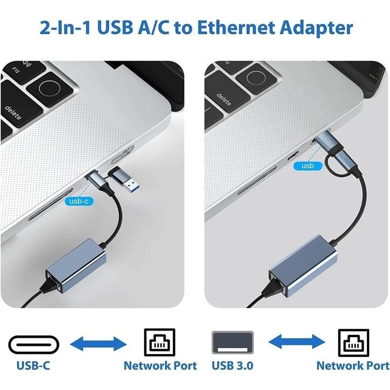 ADAPTER sieciowy HUB USB-A Pług&play 1000MBPS