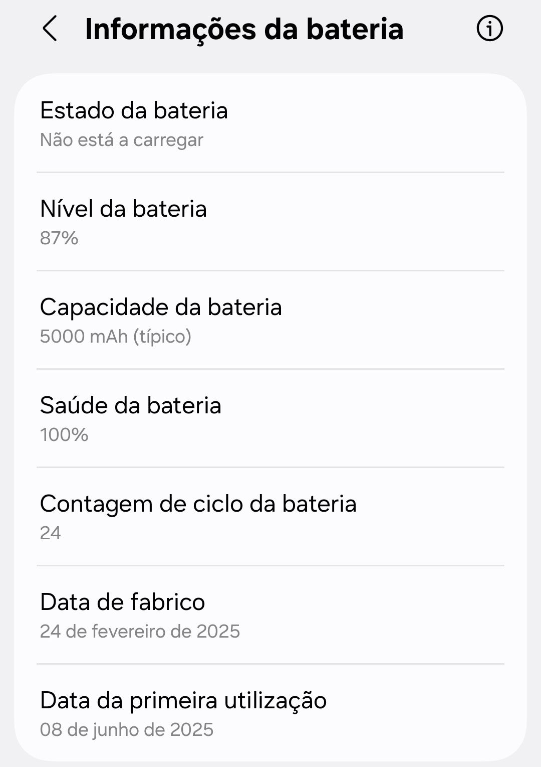 Samsung S25 Ultra | 256 GB