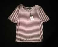 Blusas da Primark (NOVAS com etiqueta)