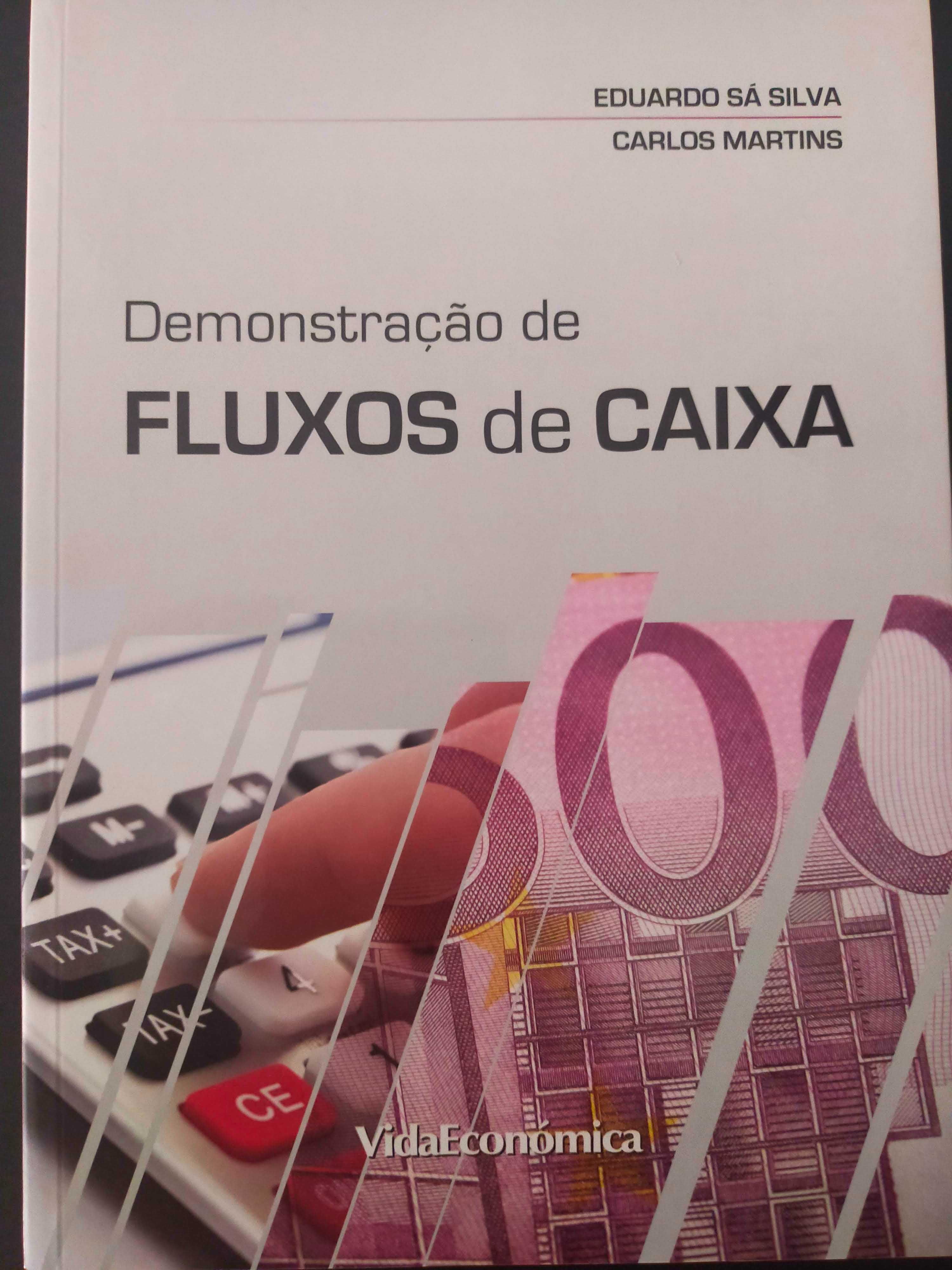 Demonstração de fluxos de caixa