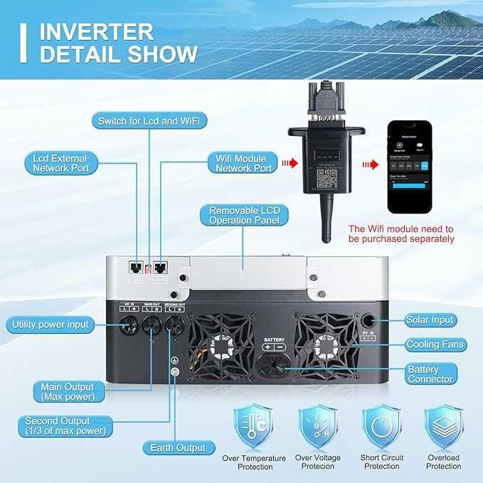 Гібридний інвертор BENNTOP 3600 Вт 24 В постійного струму