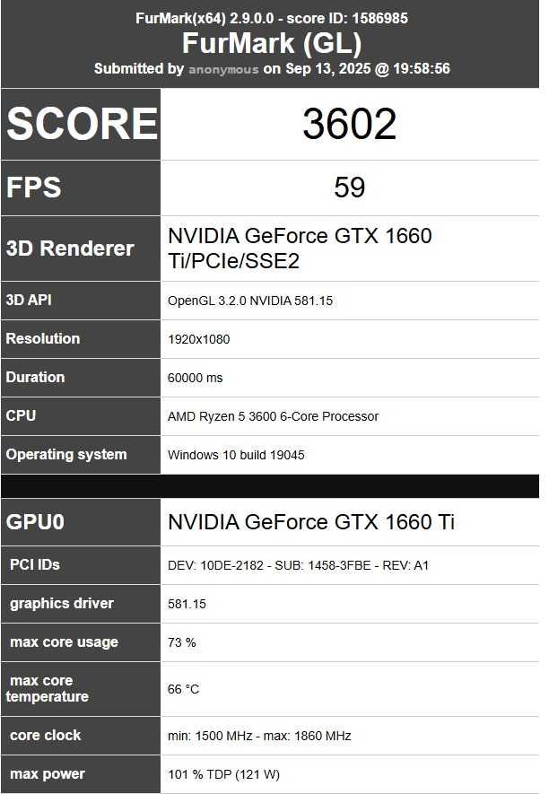 NVIDIA Geforce 1660 Ti OC