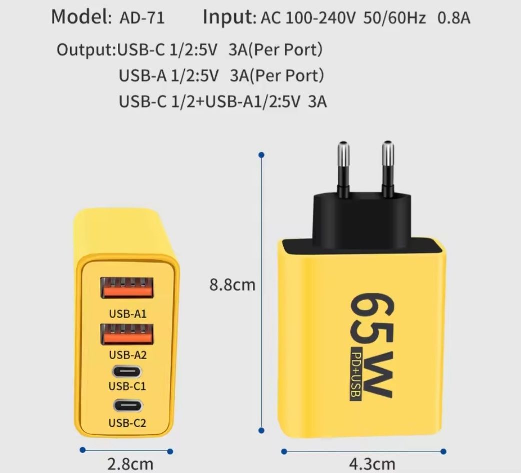 Ładowarka sieciowa 65W