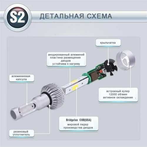 Автомобільні Led Лампи C6 Цоколь H1 H3 H7 H8 H9 H11 Лед Світло