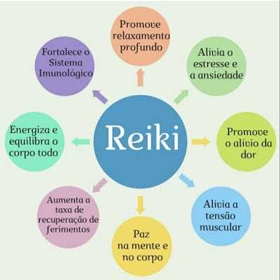 Reiki, Consultas, Terapias, Cursos Nível I,II,III,Mestrado e Professor