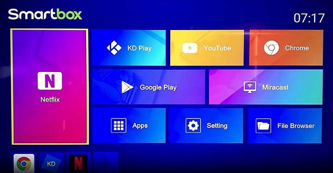 X96Q Надійна та функціональна Smart TV приставка для дому та розваг