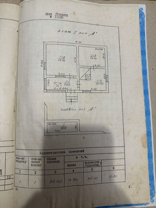 Продаж, будинку, землі.