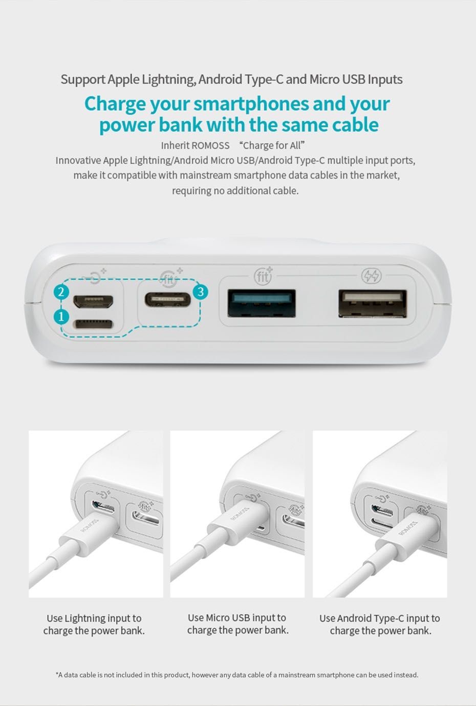 Powerbank romoss sw20 pro - 20000mah -pd 3.0 carregamento rápido