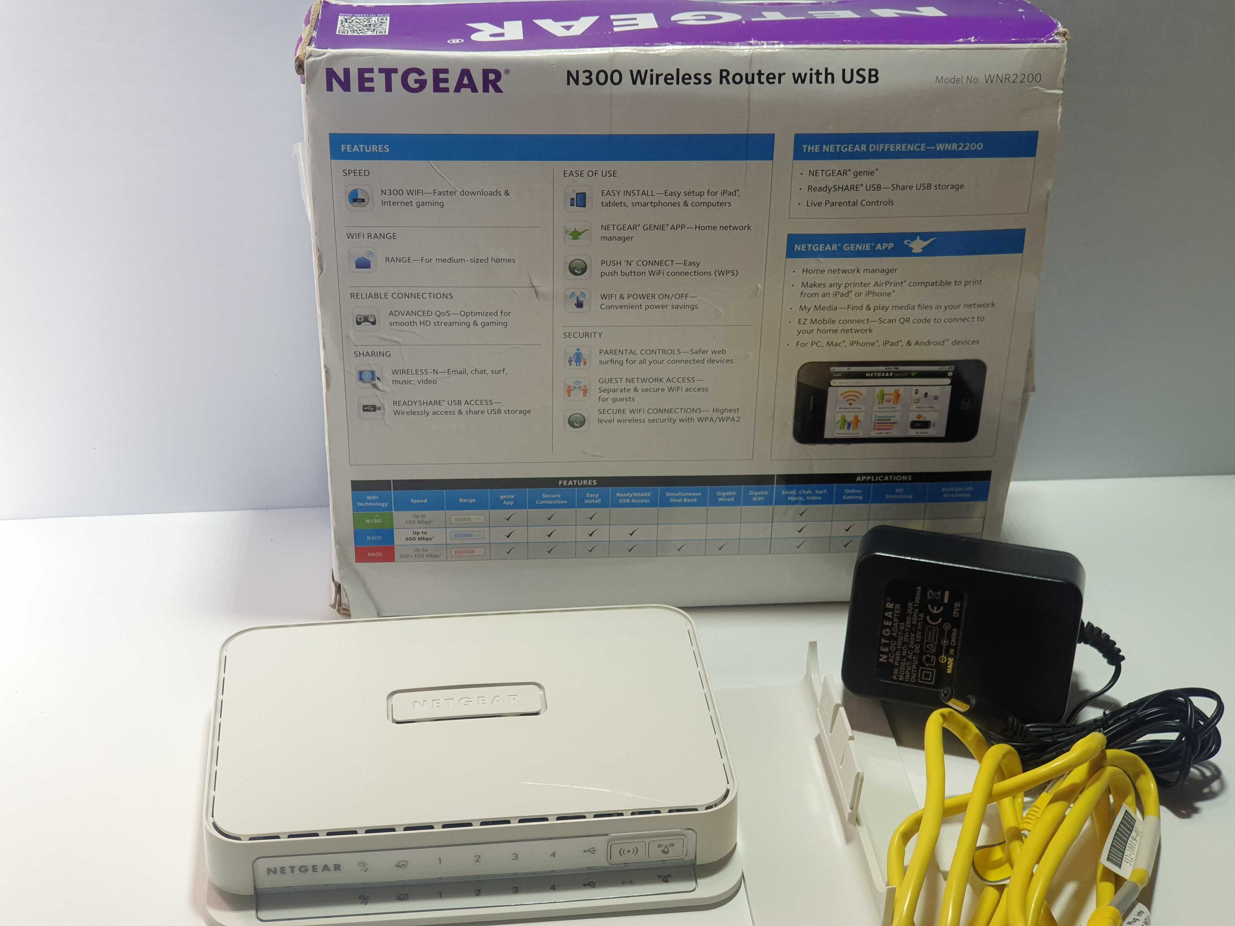 Роутер NETGEAR N300 WNR2200