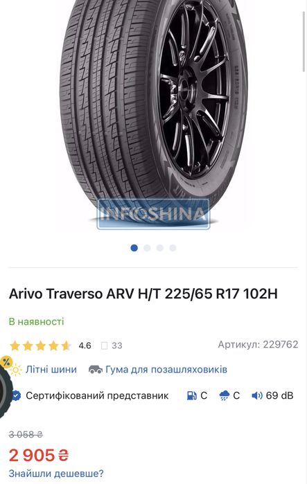 Літні шини Arivo 225/65 R17 комплект