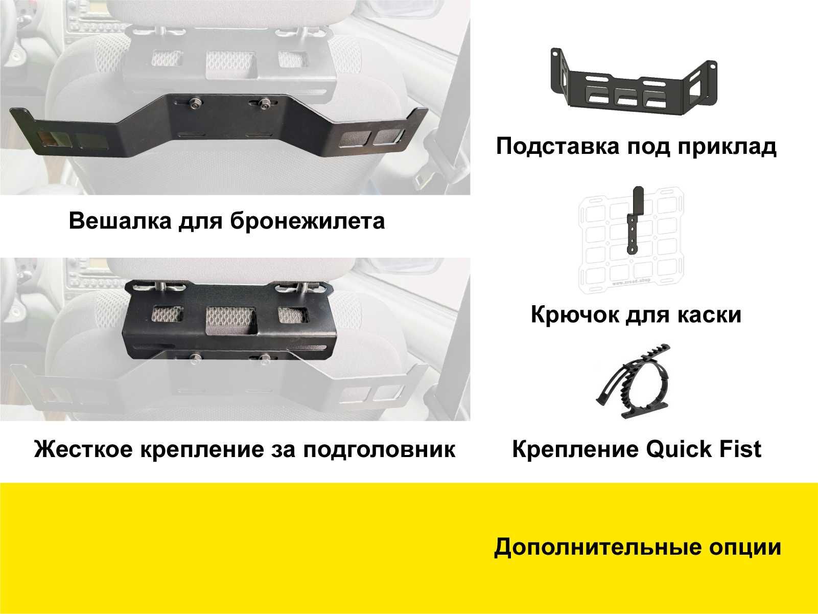 Тактичний органайзер молле кріплення зброї в авто бронежилета шолома