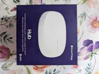 Samsung hub Smartthings v3