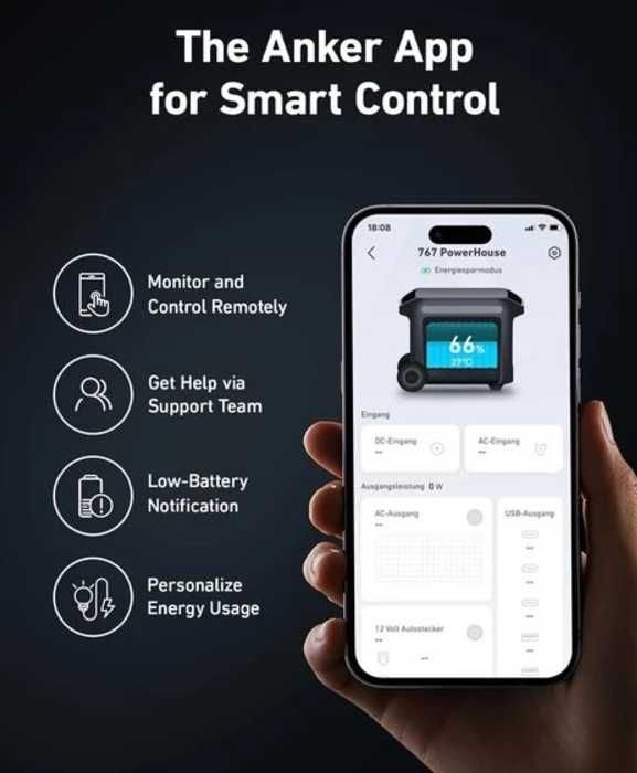 Зарядна станція ANKER SOLIX F2000-2048Wh, офіційна, 2 роки гарантії!
