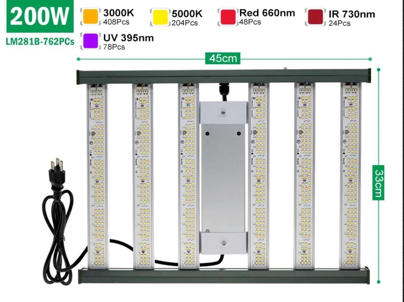 Lampa panel LED do uprawy roślin 200W LM281B Full Spectrum