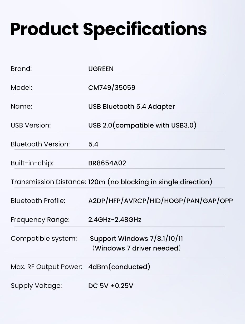 Ugreen Bluetooth 5.4 Adapter CM749 з антенною до 120м