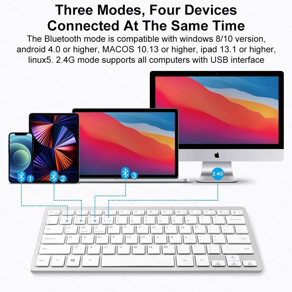 GOOJODOQ (клавіатура + мишка) bluetooth 5, 3, 2.4G (терміново)