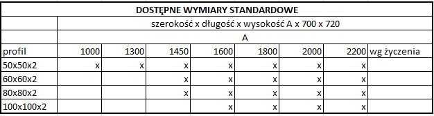 Nogi do stołu typu PAJĄK PODSTAWA do STOŁU KAWOWEGO LOFT laser 3D