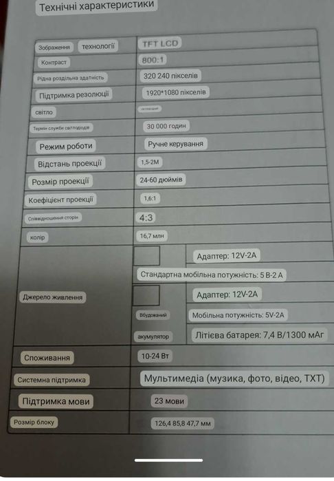 LED Projector The most coct -efficient high resolution LED Projector