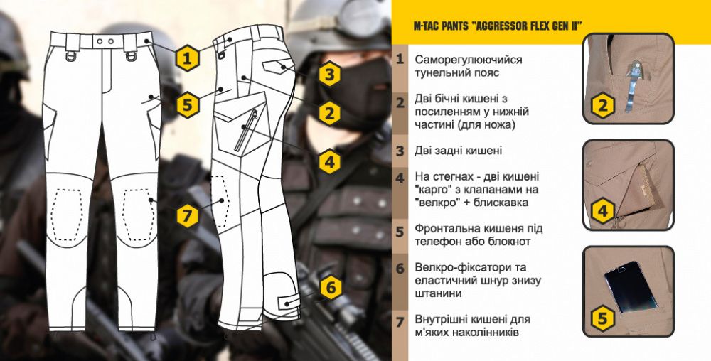 M-Tac штани Aggressor Gen II Flex Coyote Олива чорні хакі olive брюки